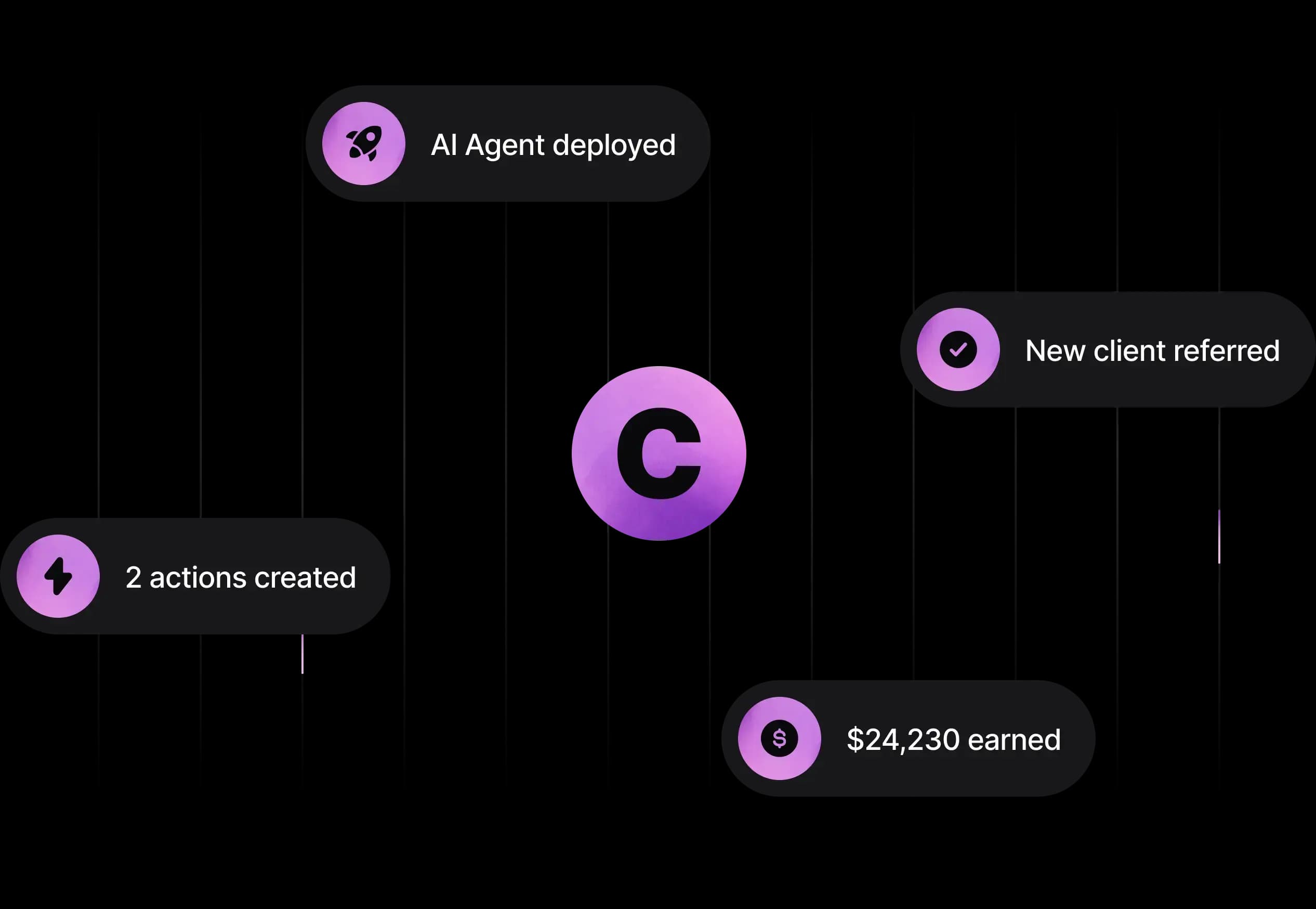Chatbase for agencies